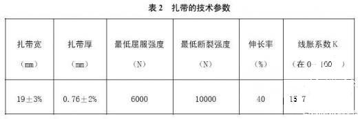 尼龍扎帶技術參數(shù)